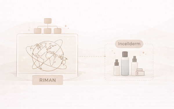 Editorial illustration explaining the relationship between the RIMAN brand and the Incellderm skincare line, showing how the product line fits within the broader brand structure.